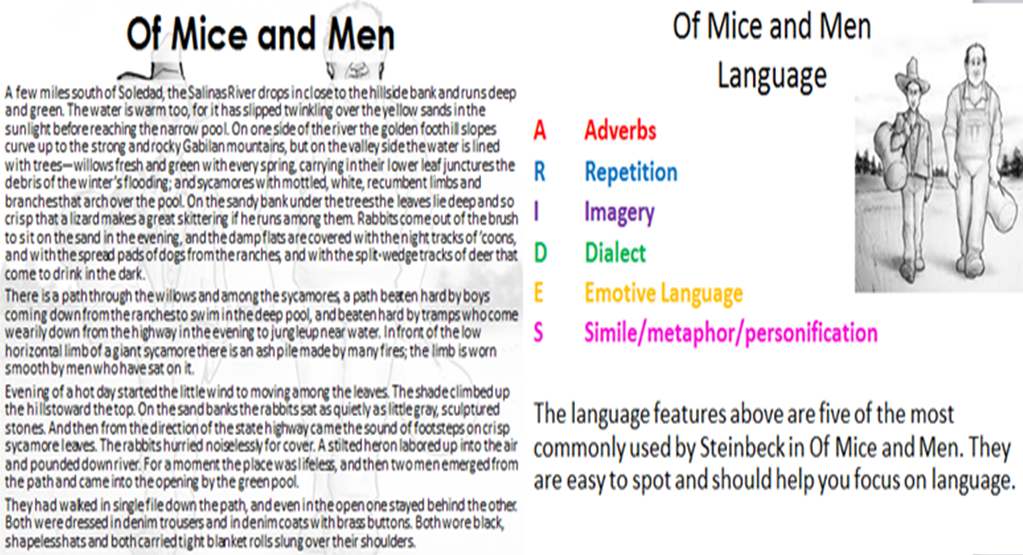 Mice and men intro for essay