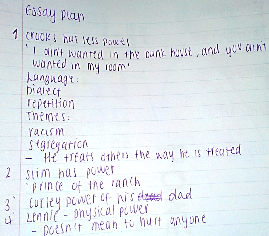 Essay plan for loneliness in of mice and men