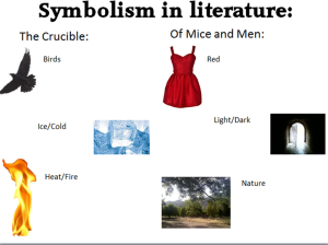 symbolism in literature